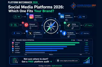 social media